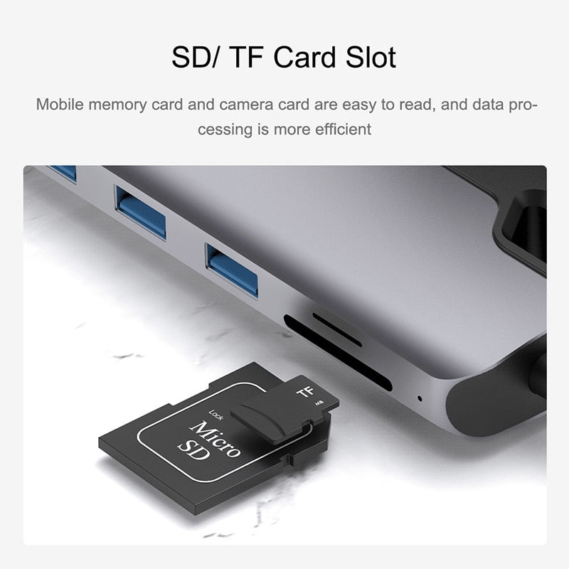 11 in 1 USB-C Hub Hagibis