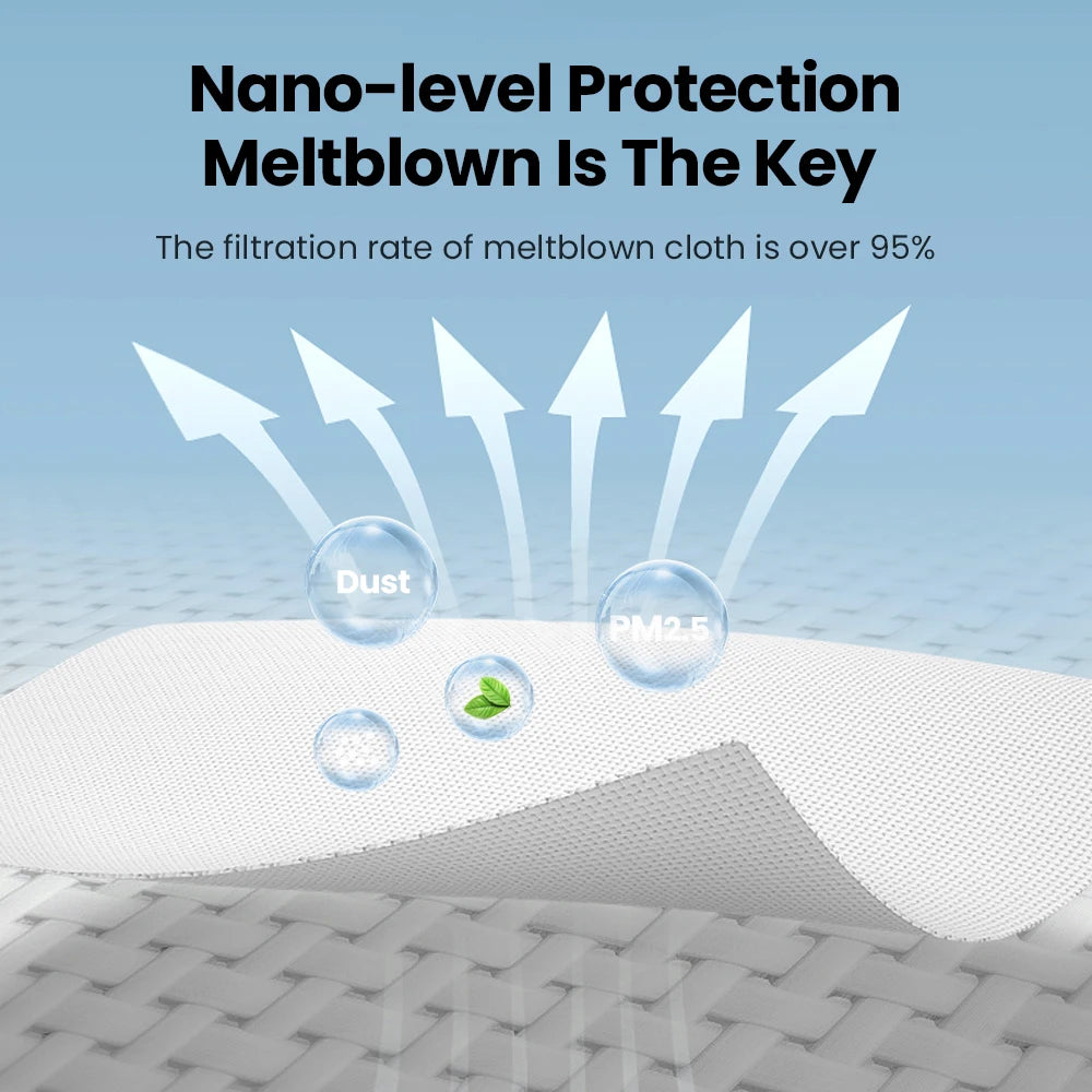 Illustration of a filter with text about nano-level protection and filtration rate, on a blue background.