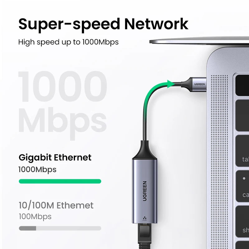 Network adapter connected to a laptop with text highlighting super-speed network capabilities.