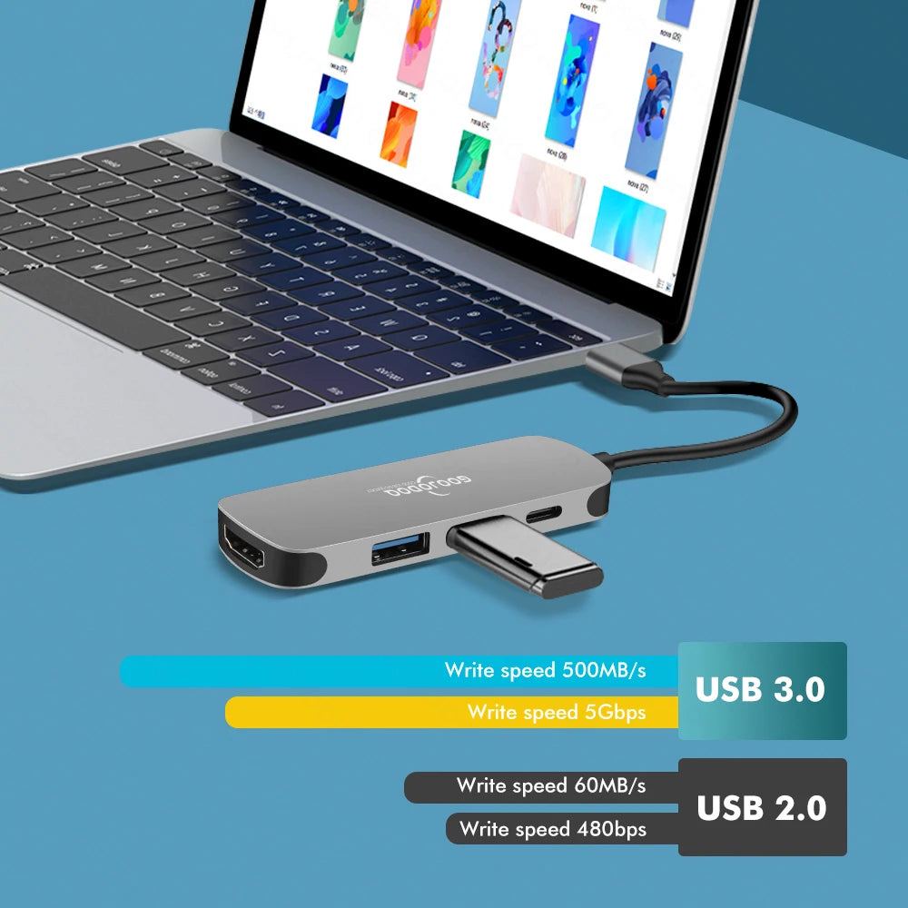 Goojodoq 4-in-1 USB C Hub HDMI USB
