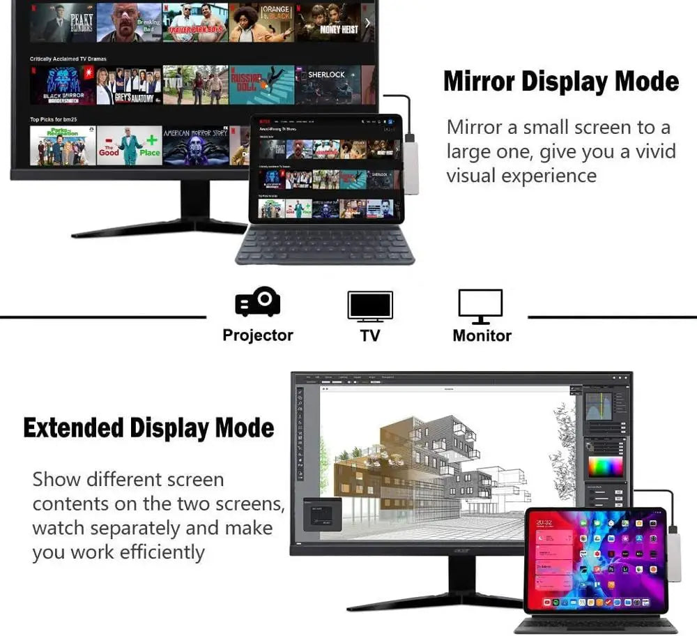 Goojodoq Type C Hub 6 in 1