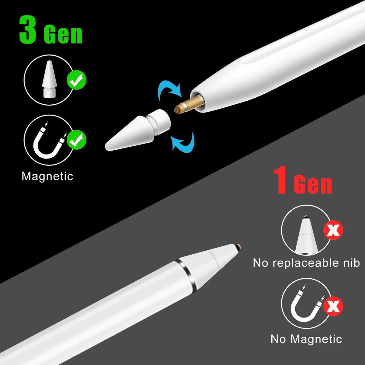 GOOJODOQ GD03 Universal Stylus Pen for iPad & Android Tablets