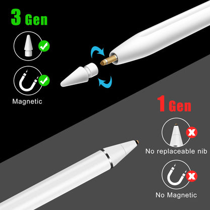 GOOJODOQ GD03 Universal Stylus Pen for iPad & Android Tablets