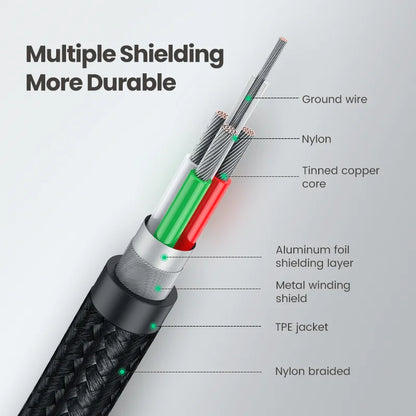 UGREEN USB Printer Cable USB 2.0 Type A