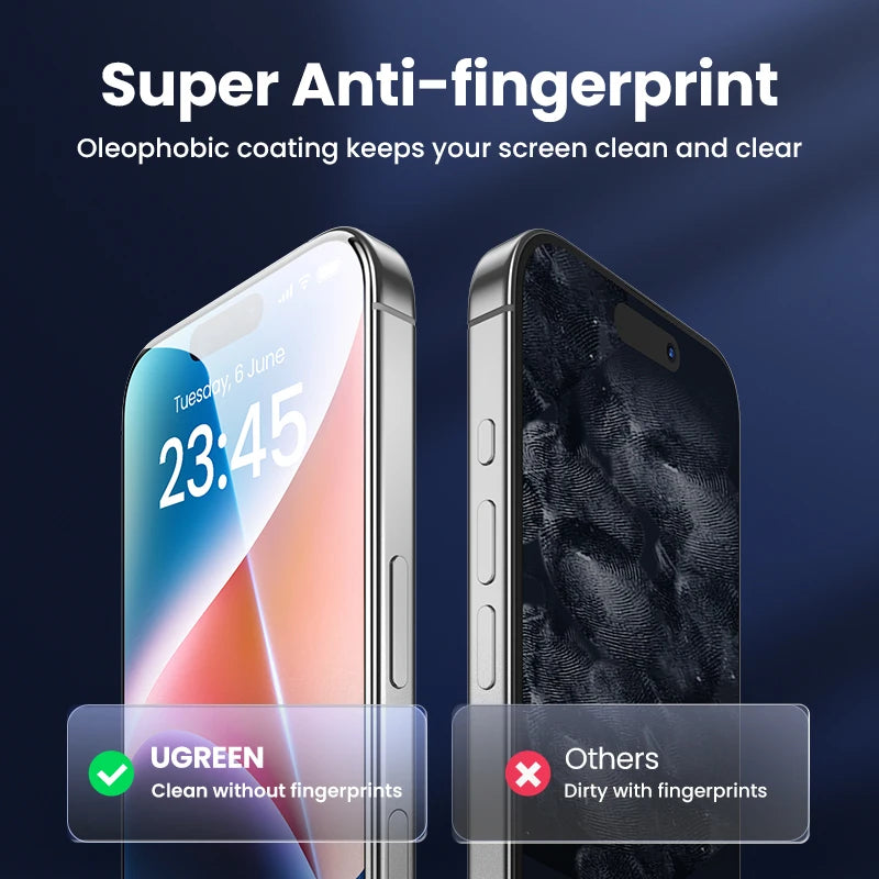 UGREEN Screen Protector Anti-Fingerprint For iPhone