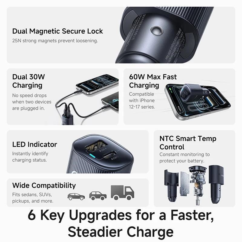 Baseus PrimeTrip VP2 Magnetic Car Charger