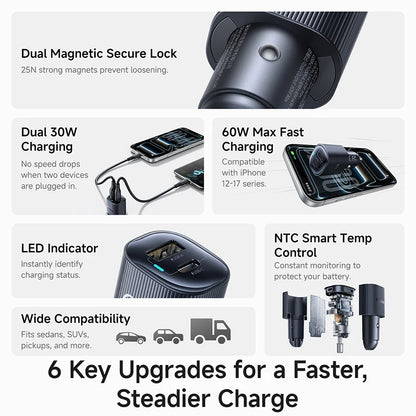 Baseus PrimeTrip VP2 Magnetic Car Charger