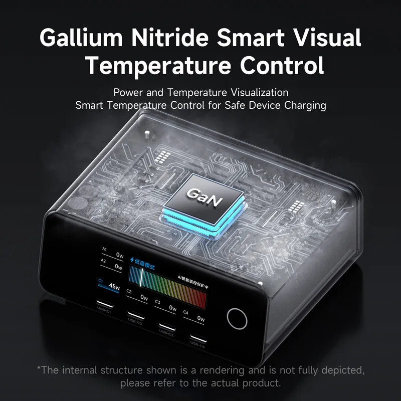 Gallium Nitride smart visual temperature control device with 'GaN' label on a dark background