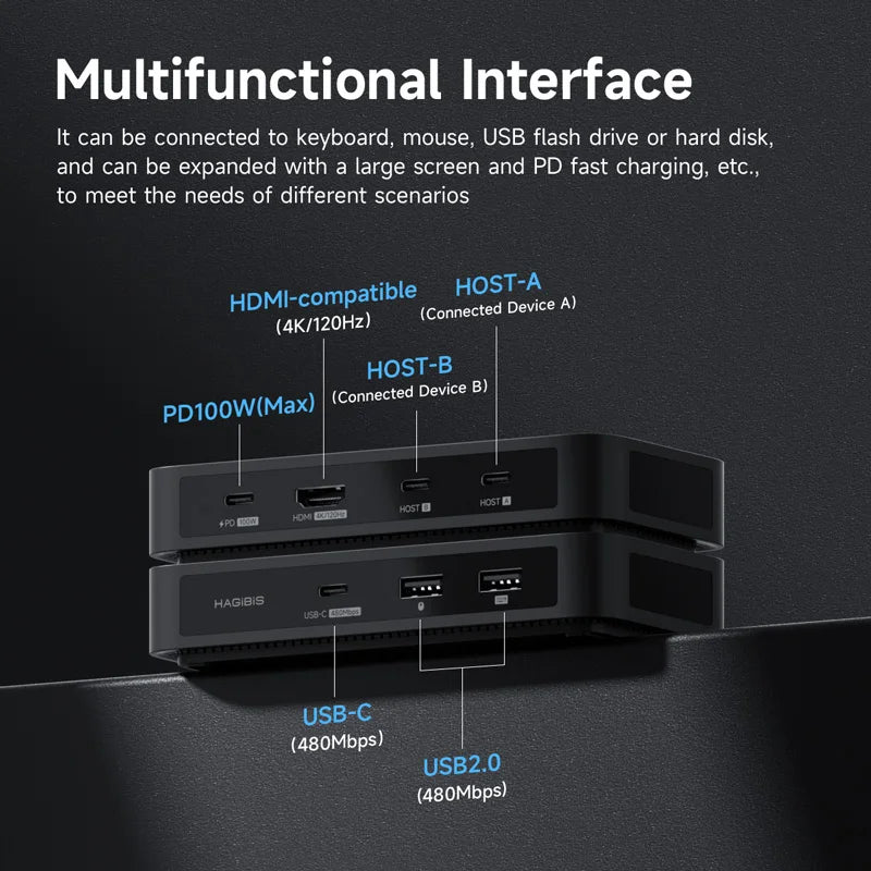 Multifunctional interface device with labeled ports on a dark background