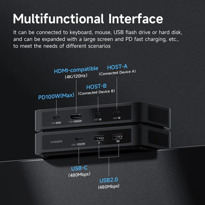Multifunctional interface device with labeled ports on a dark background