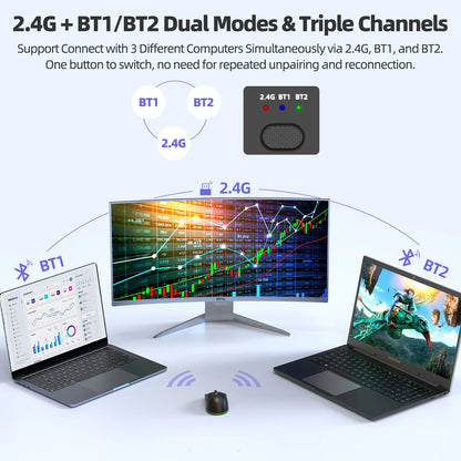 Multimedia setup with two laptops, a monitor, and a mouse, connected via 2.4G, BT1, and BT2 modes on a white background.