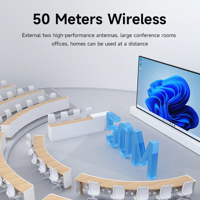 Hagibis G11W Wireless HD Kit Transmitter and Receiver Dual Interface