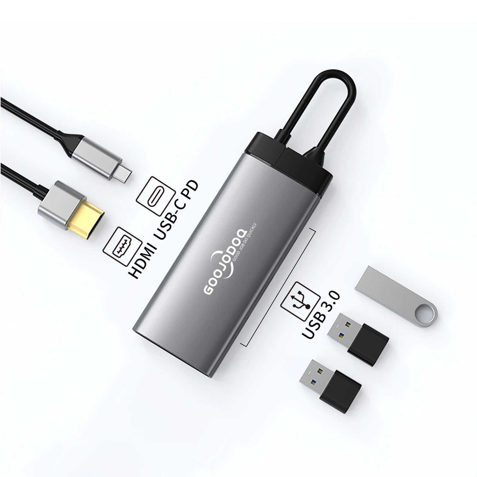 Docking Station USB C HDMI PD 100W Goojodoq