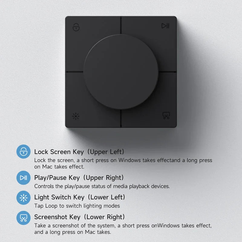 Black keyboard key with labeled functions on a gray background