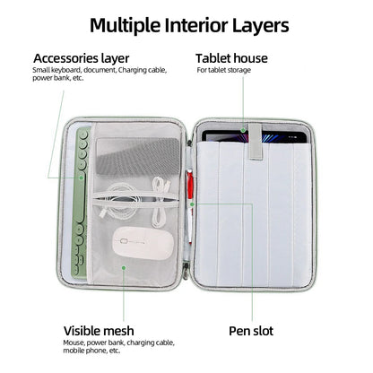Portable Tablet Case – Shockproof & Lightweight