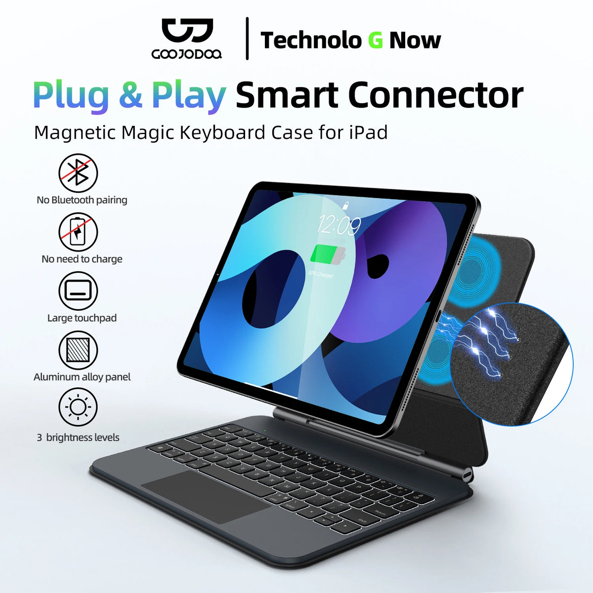 A promotional image featuring a Magnetic Magic Keyboard Case for iPad, displaying the product with a visual connection between the keyboard and the iPad, emphasizing the plug & play functionality.