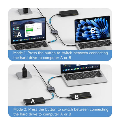 Hagibis USB-C Bidirectional Switch 8K 60Hz 10Gbps 100W