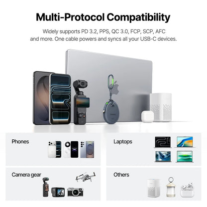 Baseus 240W Retractable USB-C to USB-C Fast Charging Cable