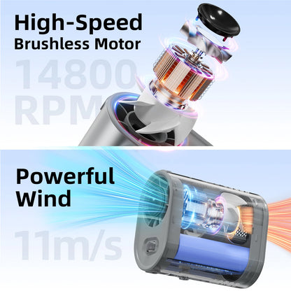 Mini Clip-On Portable Fan Goojodoq GFS011