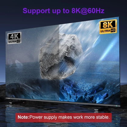 USB-C Bidirectional KVM Switch 8K 60Hz 10Gbps 100W PD