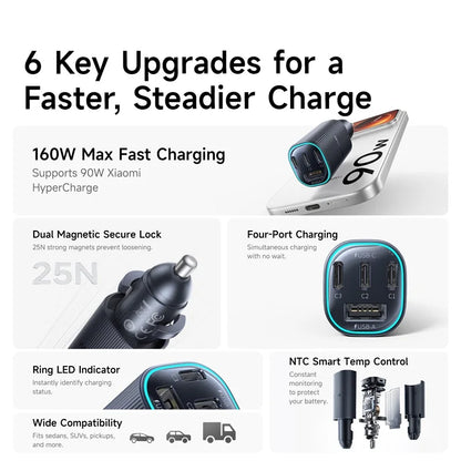 Baseus PrimeTrip VP2 Magnetic Car Charger 160W