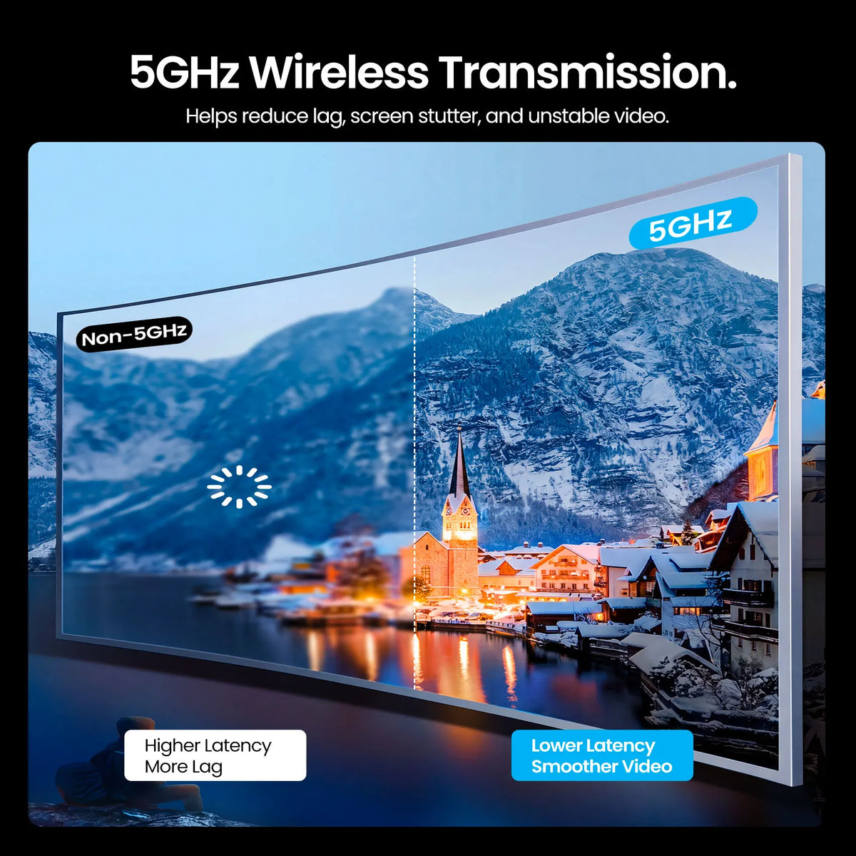 VENTION 5G Wireless USB-C to HDMI Extender 1080P 60Hz 50m