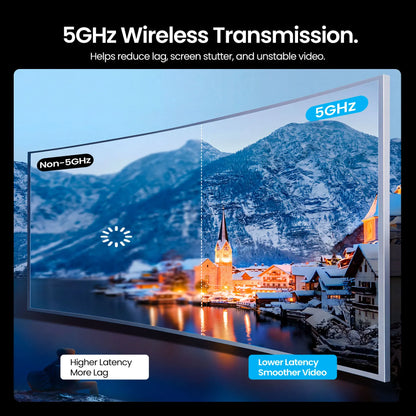 VENTION 5G Wireless USB-C to HDMI Extender 1080P 60Hz 50m