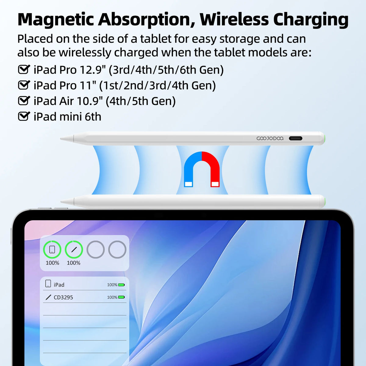 Magnetic absorption and wireless charging device for tablets with compatibility list on a blue background
