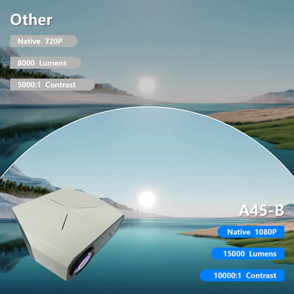 Full HD Smart Home Projector