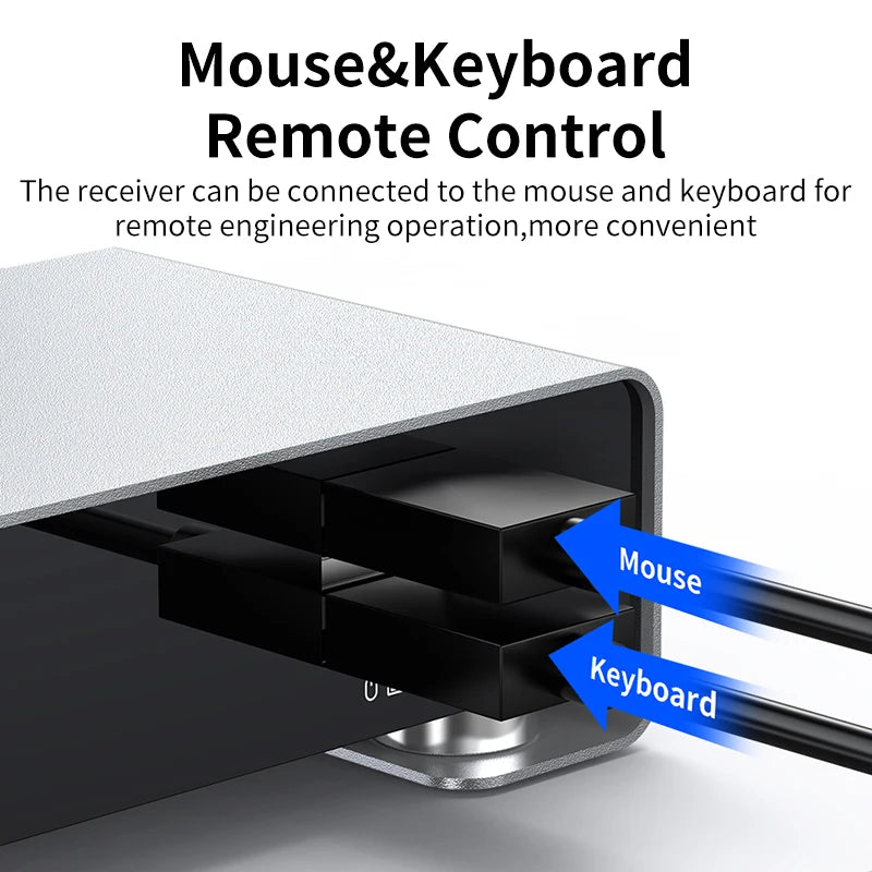 Remote control receiver with mouse and keyboard connectivity on a white background