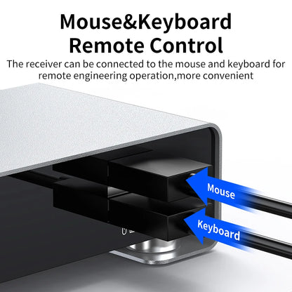 Remote control receiver with mouse and keyboard connectivity on a white background