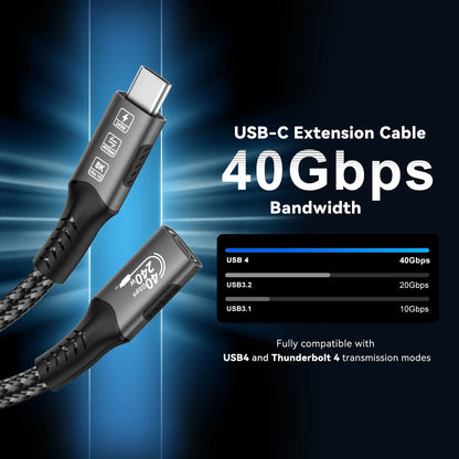 USB-C extension cable with 40Gbps bandwidth on a dark background
