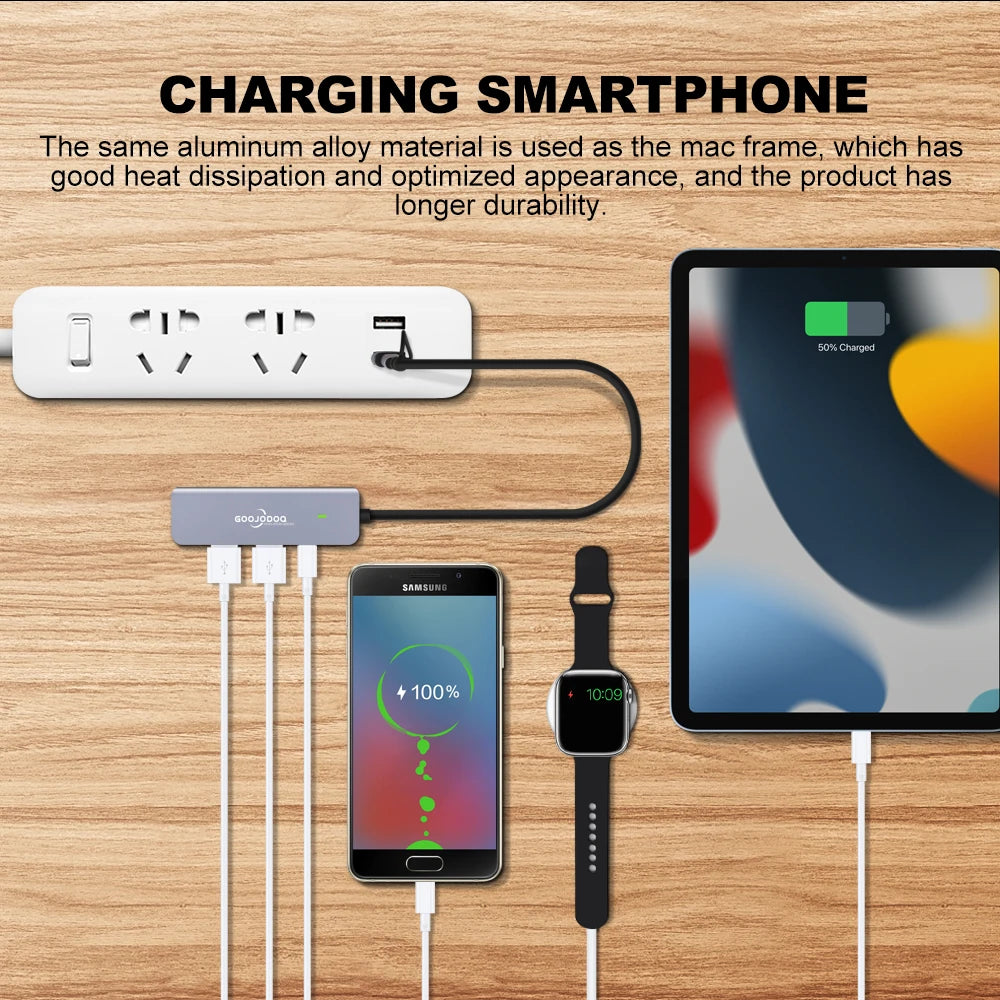 Hub 2 in 1 USB-C & USB-A Super Speed 5Gbps Goojodoq