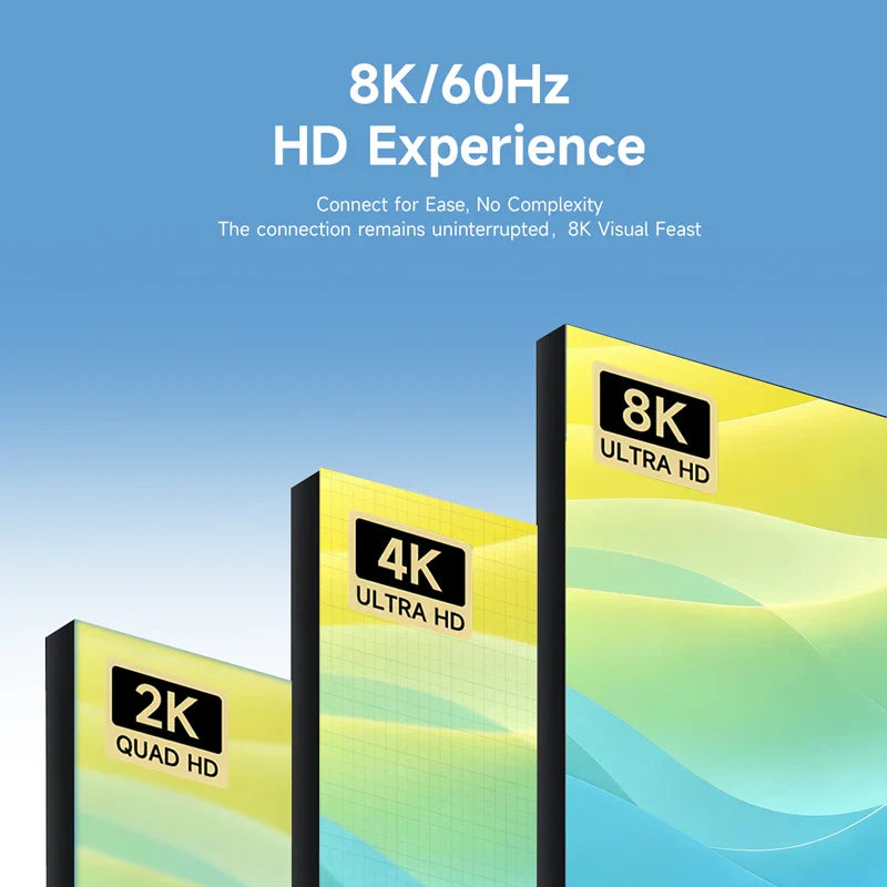 Three display panels labeled 2K, 4K, and 8K with a blue gradient background.