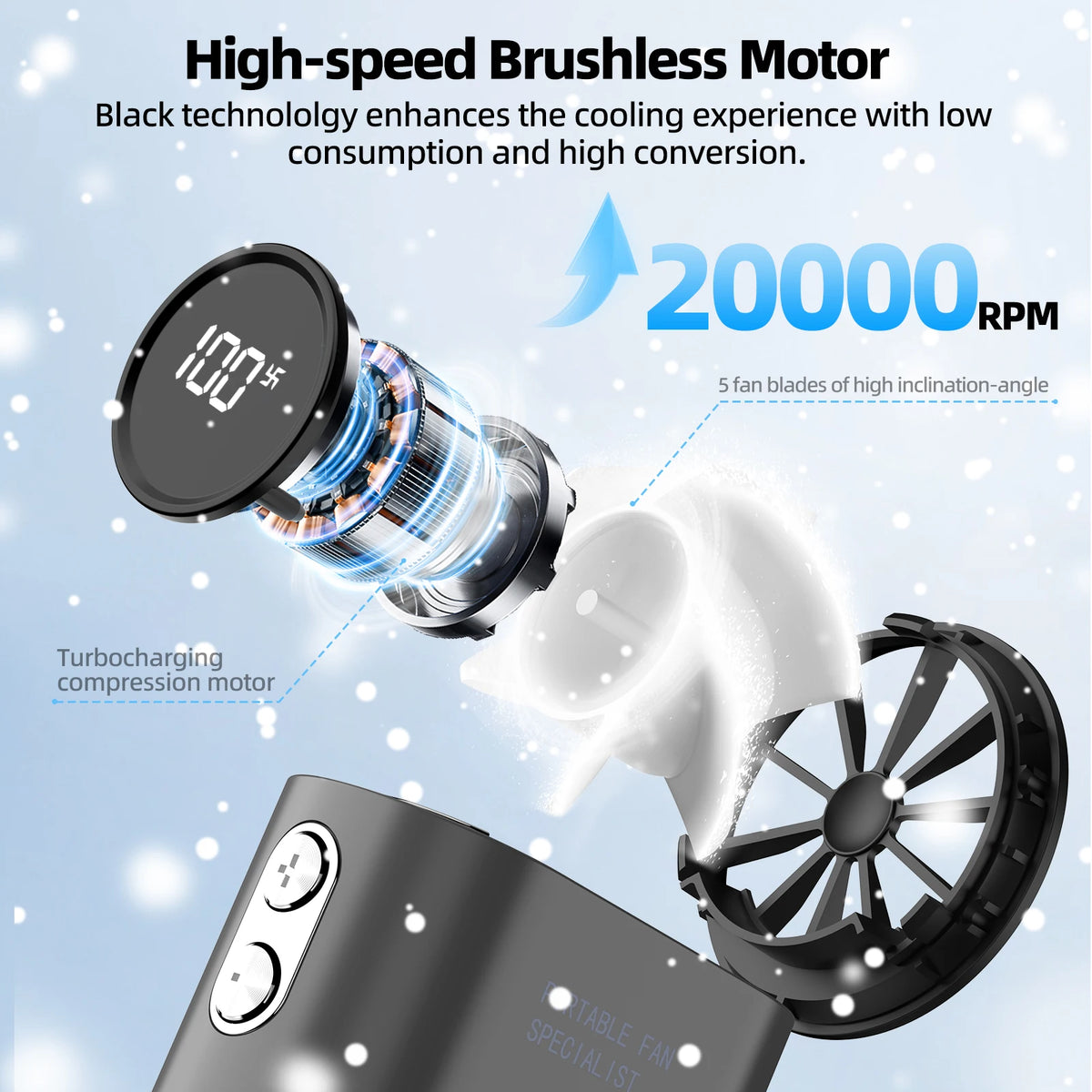 Goojodoq Pocket Fan High-speed 4000mAh with Lanyard