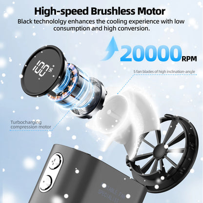 Pocket Fan High-speed 4000mAh with Lanyard