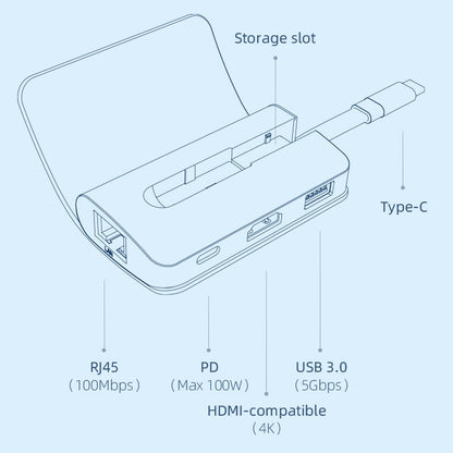 4 in 1 Switch Portable Dock HAGIBIS