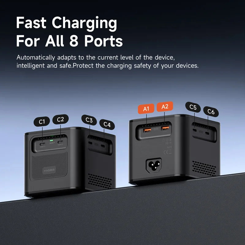 Hagibis 380W GaN 8-Port Charger PD3.1