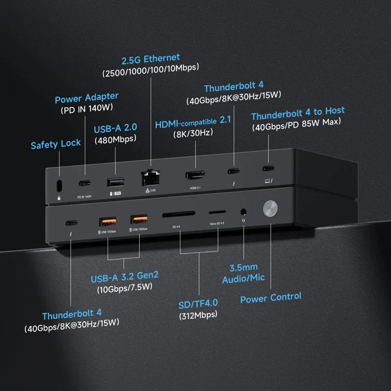 Thunderbolt 4 Docking Station 8K 40Gbps Hagibis