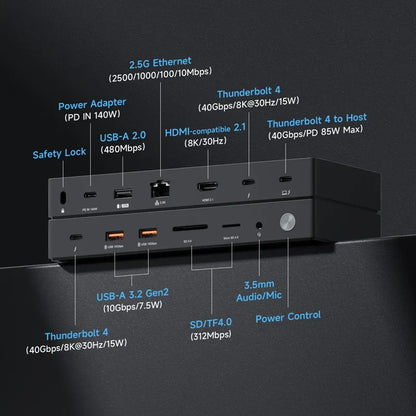 Thunderbolt 4 Docking Station 8K 40Gbps Hagibis