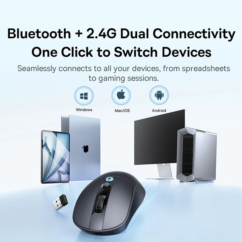 Wireless mouse with connectivity options for Windows, Mac, and Android devices on a white background.