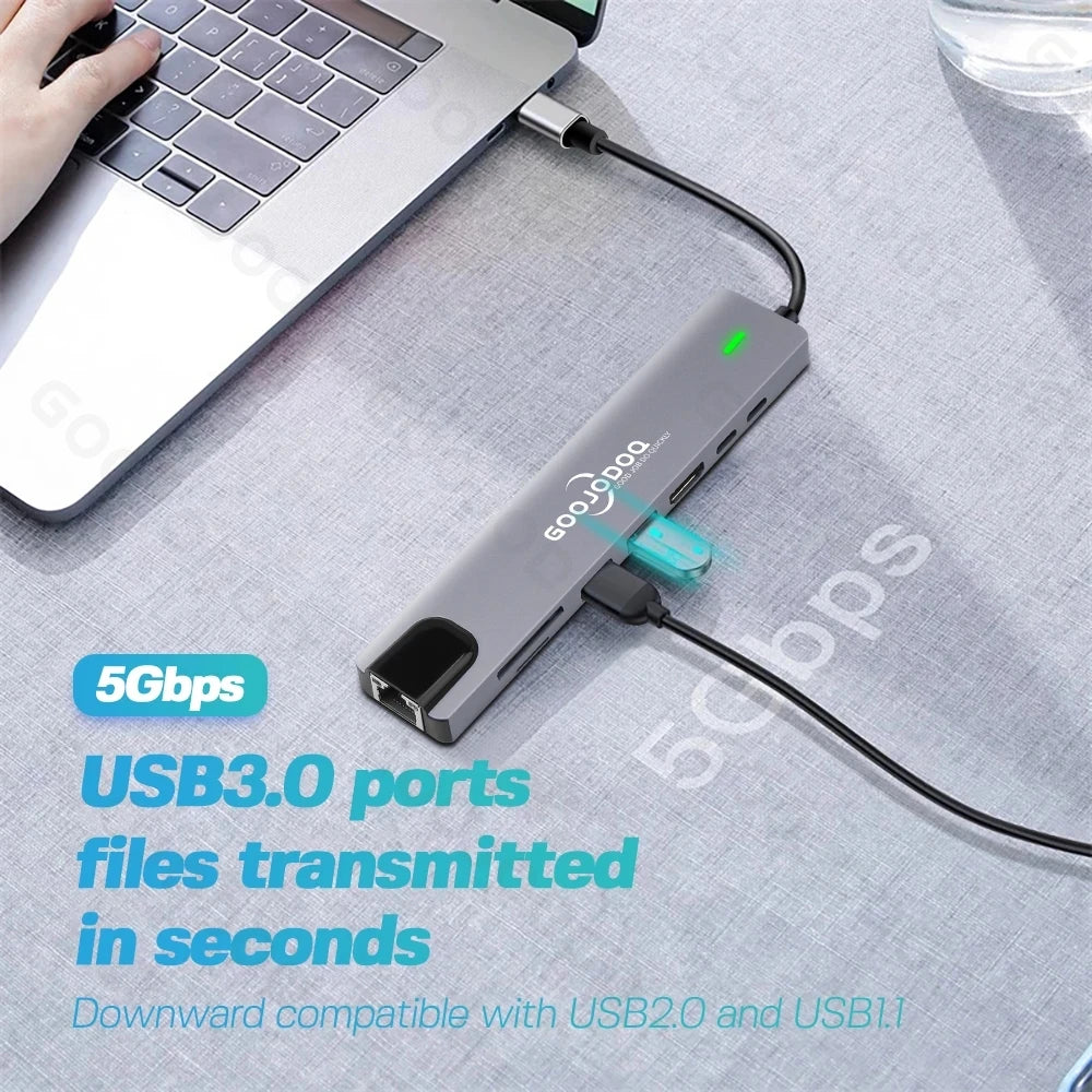 8 in 1 Hub USB C 4K Goojodoq