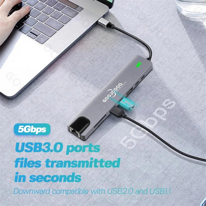 8 in 1 Hub USB C 4K Goojodoq