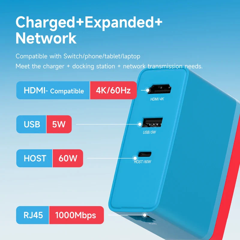 Switch TV Dock Charger GaN 65W Hagibis