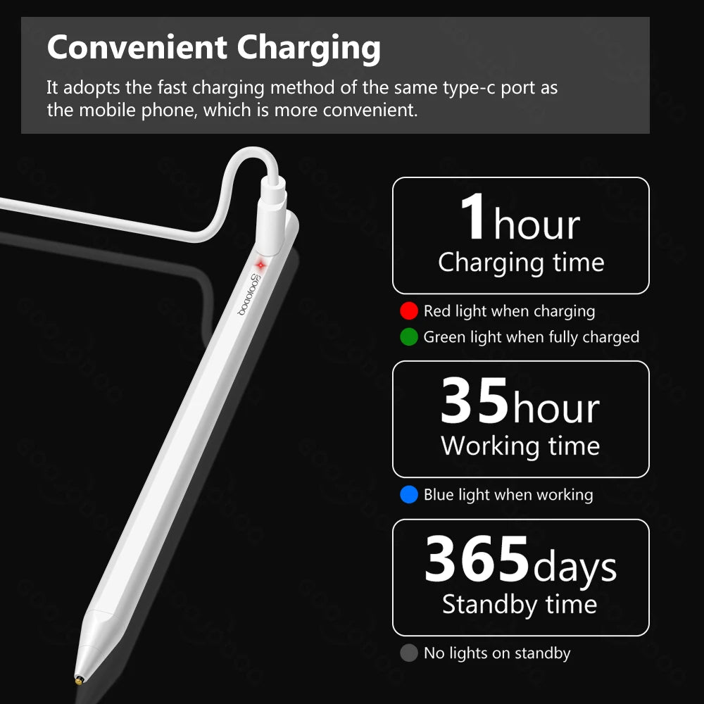 Stylus Pencil for Tablet Android or iOS Goojodoq
