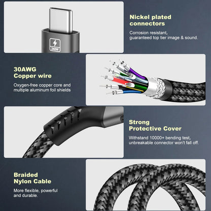 Product image with features of a cable, including connectors, copper wire, protective cover, and braided nylon cable.