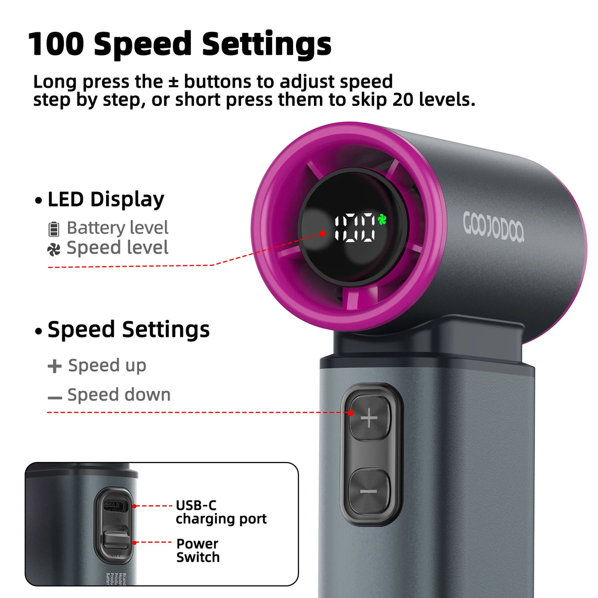 Hair dryer with LED display and speed settings on a white background
