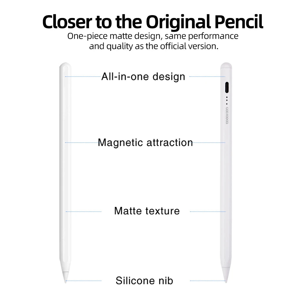 GOOJODOQ 715A Stylus Pen for iPad with Palm Rejection