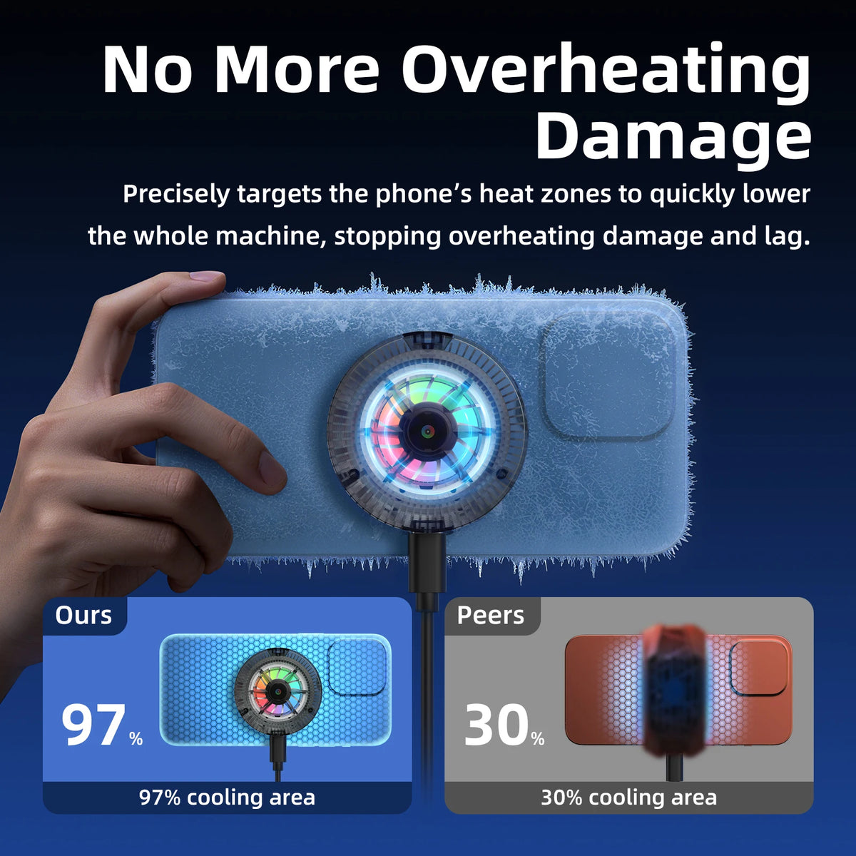 Product targeting phone overheating with a hand holding it, showing cooling effectiveness.