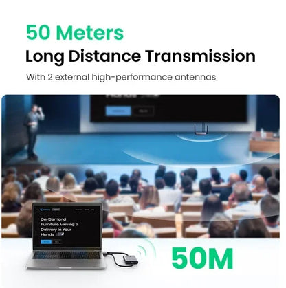 UGREEN CM506 Wireless HDMI Transmitter & Receiver 4K